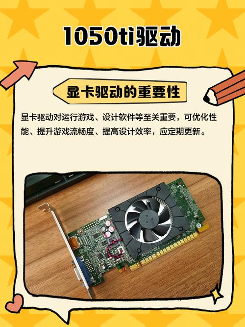 nvidia驅動，nvidia geforce gtx 1050 ti驅動下載